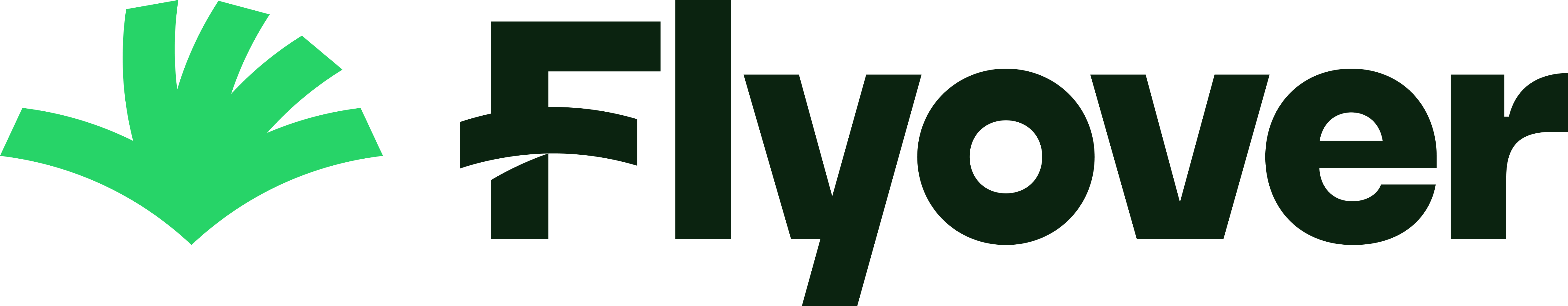 Flyover Idiomas