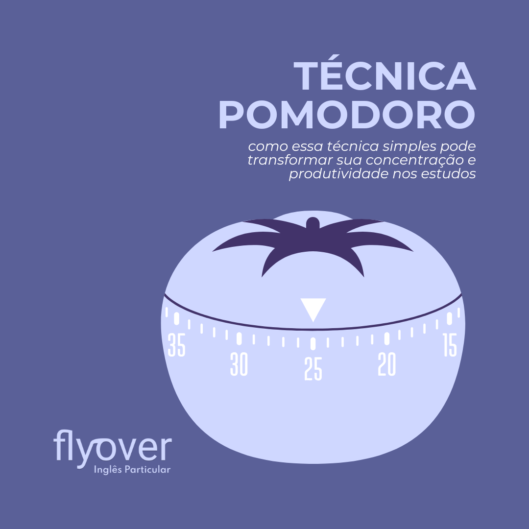 Técnica Pomodoro